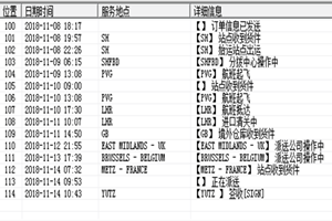 英國(guó)門(mén)到門(mén)雙清包稅